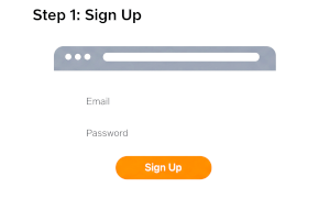 Step 1: Instant & Secure Sign Up on FreeBitco.in with ActionRentals.net